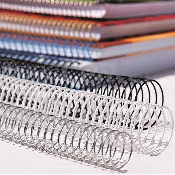 فنر مارپیچ صحافی